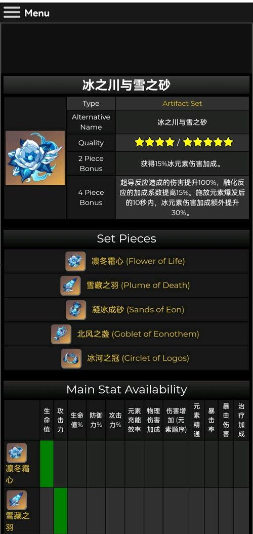 圣遗物最新爆料,神秘属性觉醒，传奇装备即将降临