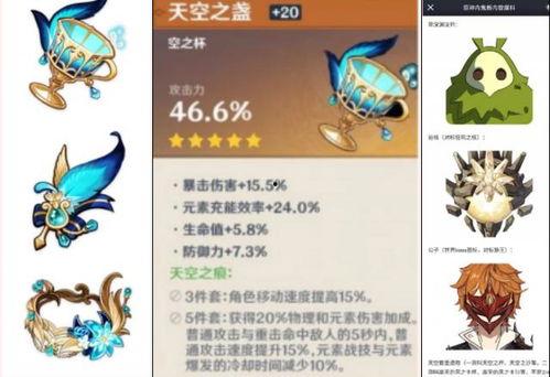 圣遗物最新爆料,神秘属性觉醒,传奇装备即将降临 第2张 圣遗物最新爆料,神秘属性觉醒,传奇装备即将降临 第2张