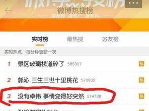 卓伟爆料刘淳视频全集,刘淳视频全集事件全解析  第2张