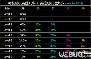 3.4卡池最新爆料图,新角色与限定皮肤抢先看  第3张