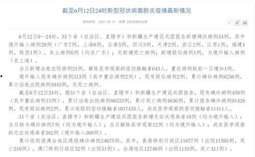 国家最新爆料消息今天疫情,国家发布重磅消息，防控形势再升级  第3张