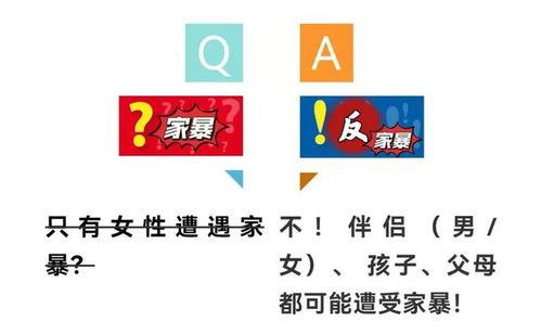 香港爆料家暴案例最新,悲剧重演,社会关注女性安全  第3张 香港爆料家暴案例最新,悲剧重演,社会关注女性安全  第3张
