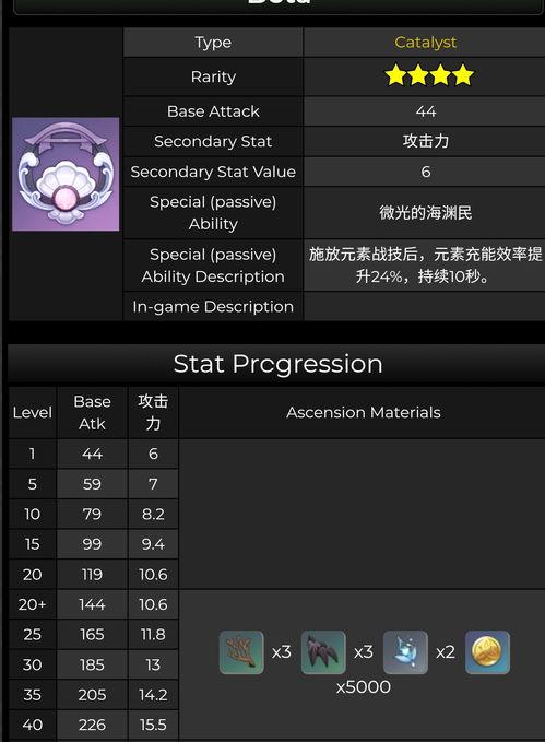 5.3卡池爆料最新,新角色与限定皮肤大揭秘！  第3张
