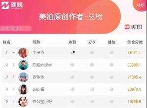 网红爆料柯铭简介视频下载,柯铭简介视频幕后下载全解析